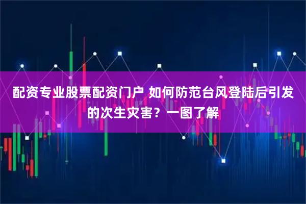 配资专业股票配资门户 如何防范台风登陆后引发的次生灾害？一图了解